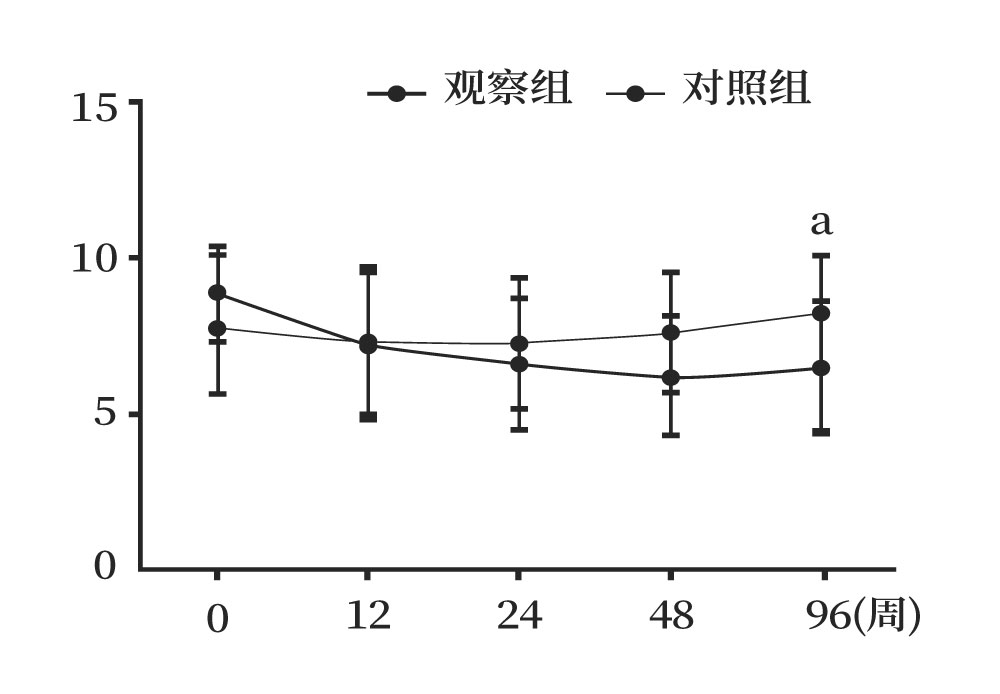 干细胞治疗