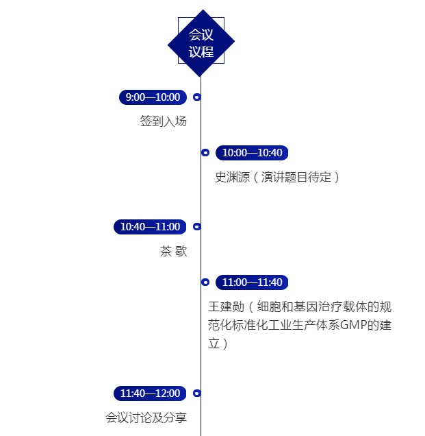 细胞治疗