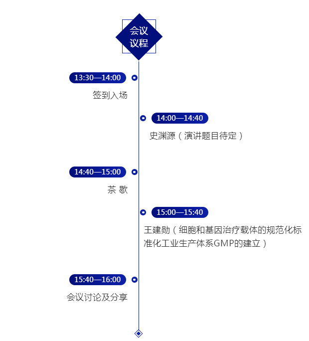 公司新闻