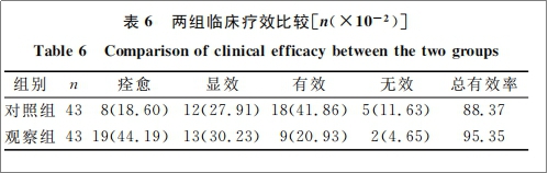 干细胞疗法