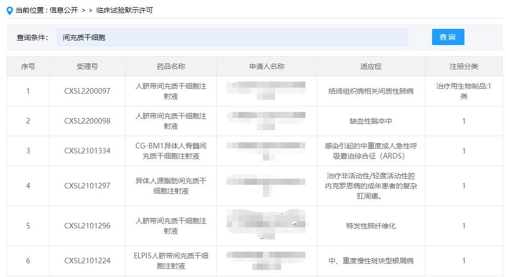 干细胞新药