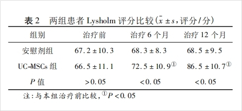 干细胞移植