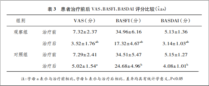 干细胞治疗