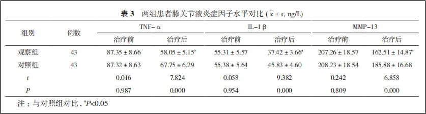 干细胞疗法