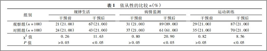 干细胞治疗